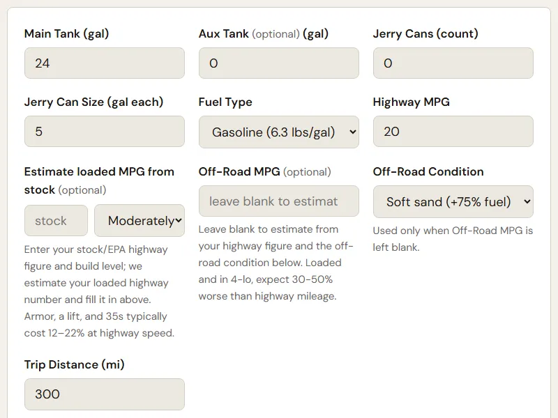 Preview of the embedded Overlanding Fuel Range Calculator