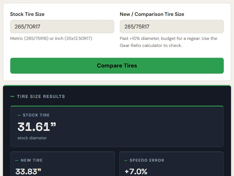 Preview of the embedded Tire Size Comparison Calculator